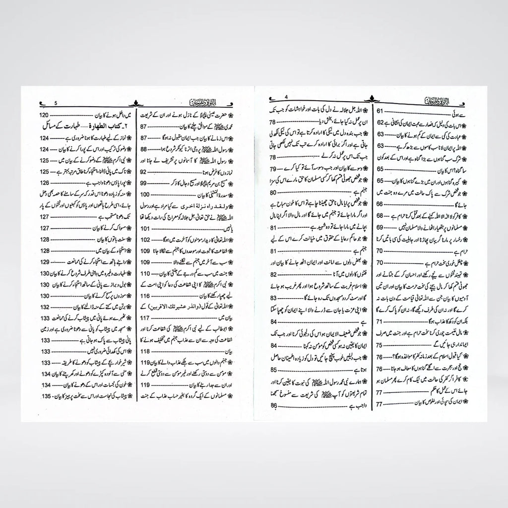 Al Lulu Wal Marjan Urdu – Muttafaq Alayh Hadith Collection | Muhammad Fuad Abdul Baqi