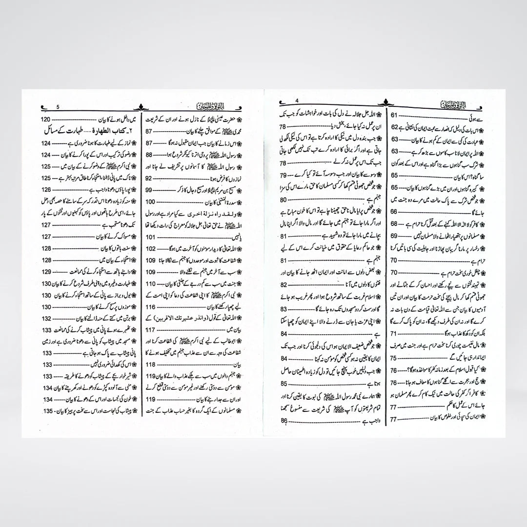 Al Lulu Wal Marjan Urdu – Muttafaq Alayh Hadith Collection | Muhammad Fuad Abdul Baqi