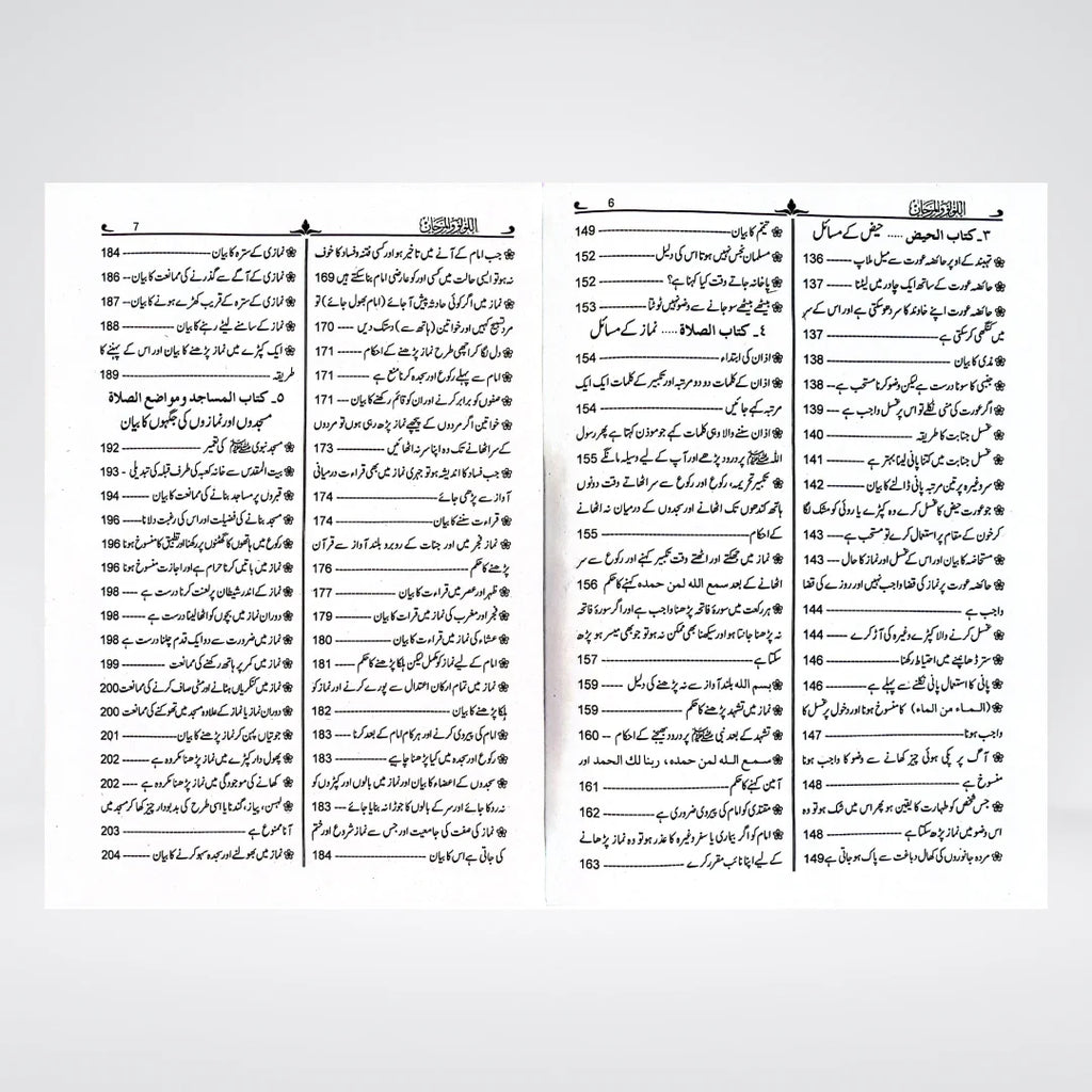 Al Lulu Wal Marjan Urdu – Muttafaq Alayh Hadith Collection | Muhammad Fuad Abdul Baqi