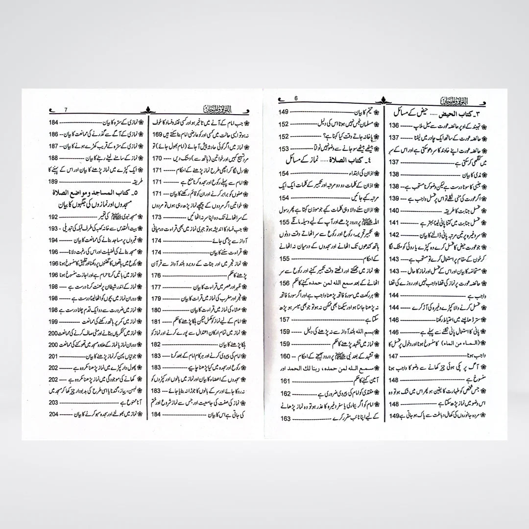 Al Lulu Wal Marjan Urdu – Muttafaq Alayh Hadith Collection | Muhammad Fuad Abdul Baqi