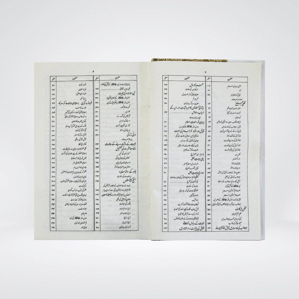 Ar Raheeq Al Makhtum Urdu: Award-Winning Seerah of Prophet Muhammad ﷺ