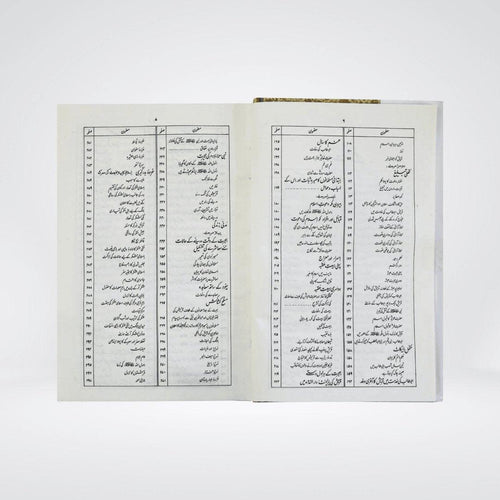 Ar Raheeq Al Makhtum Urdu: Award-Winning Seerah of Prophet Muhammad ﷺ