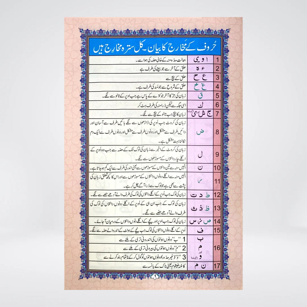 Norani Qaida 4 Color Urdu | Color-Coded Quran Learning Qaida for Beginners