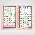 Norani Qaida 4 Color Urdu | Color-Coded Quran Learning Qaida for Beginners
