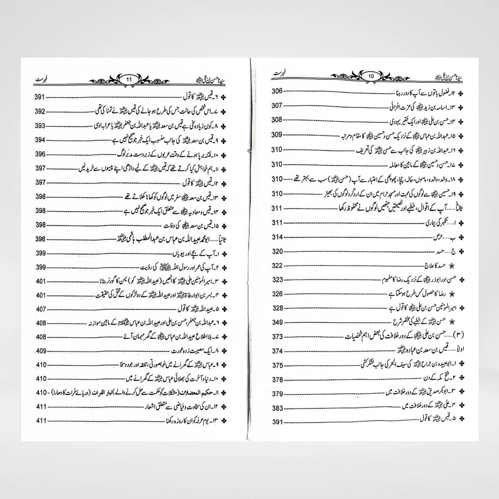 Sayedina Hassan Bin Ali Urdu: Biography by Dr Ali Muhammad Sallabi