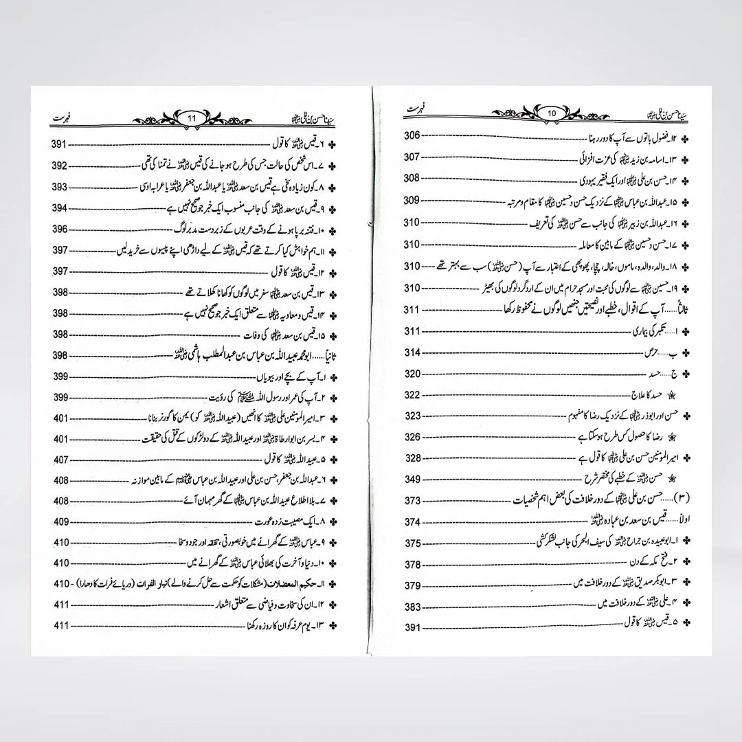 Sayedina Hassan Bin Ali Urdu: Biography by Dr Ali Muhammad Sallabi
