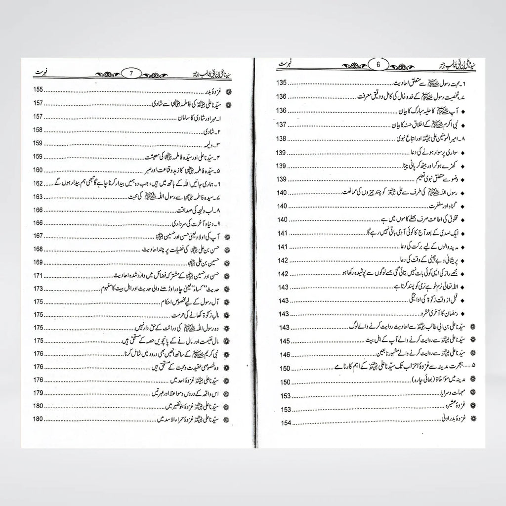 Sayedina Ali Bin Abi Talib Urdu Biography by Dr Ali Muhammad Sallabi