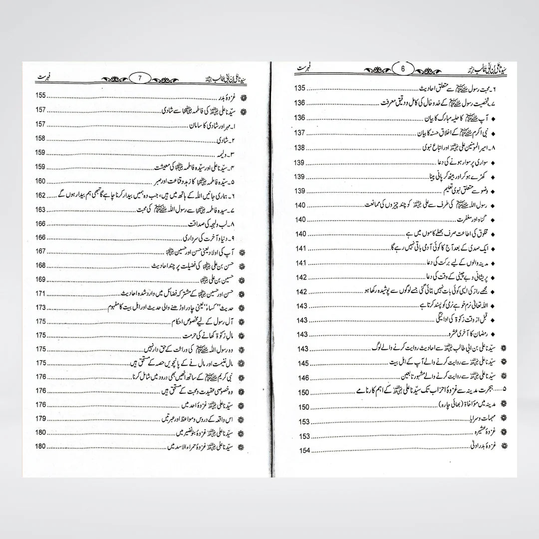 Sayedina Ali Bin Abi Talib Urdu Biography by Dr Ali Muhammad Sallabi