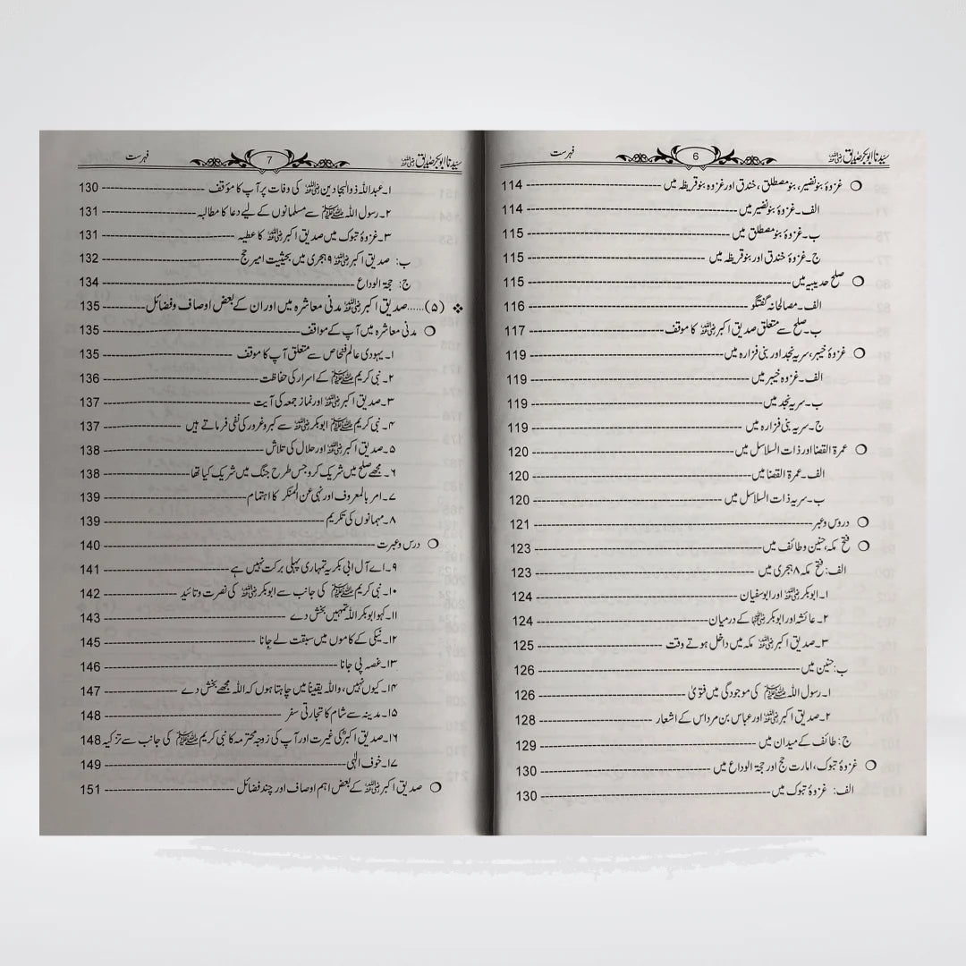 Sayedina Abu Bakr Siddique Urdu Biography by Dr Ali Muhammad Sallabi