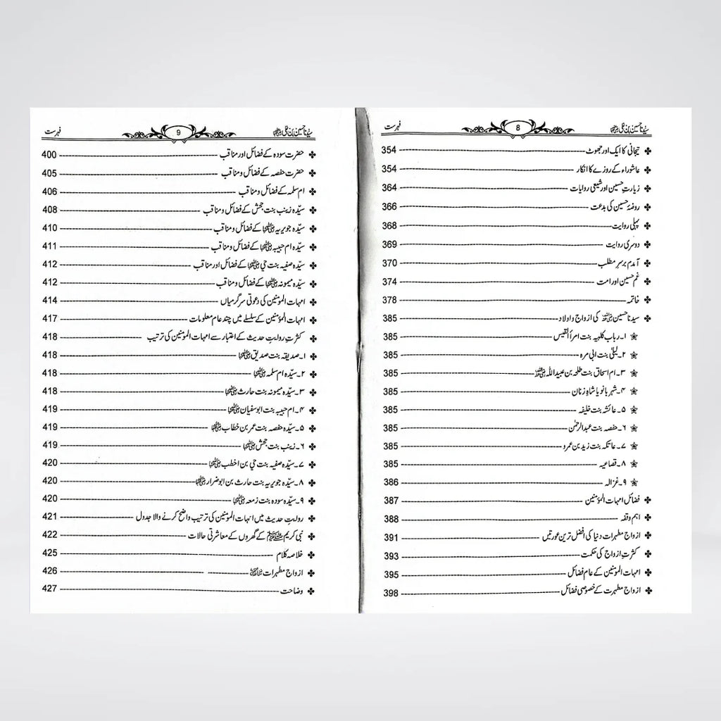 Sayedina Hussain Bin Ali Urdu Biography by Dr Ali Muhammad Sallabi