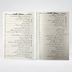 Sayedina Umar Bin Khattab Urdu Biography by Dr Ali Muhammad Sallabi | Shakhsiyat Aur Karnamay