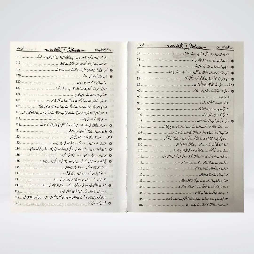 Sayedina Umar Bin Khattab Urdu Biography by Dr Ali Muhammad Sallabi | Shakhsiyat Aur Karnamay