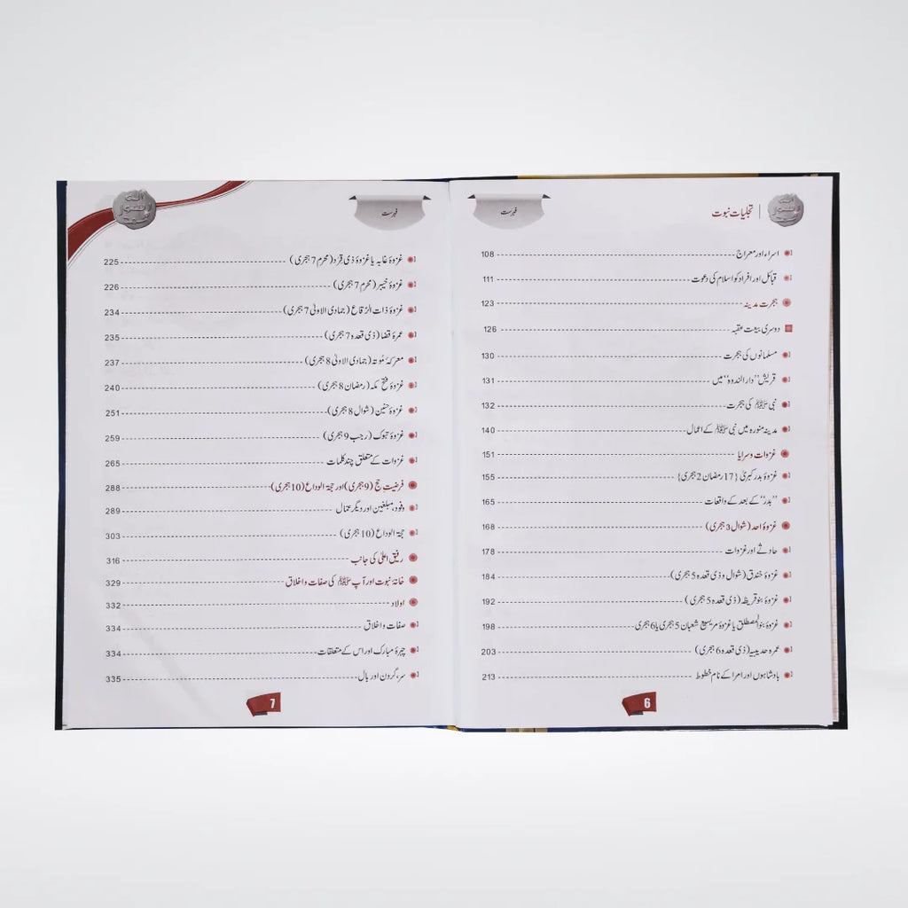 Tajalliyat-e-Nubawwat | Authentic Urdu Seerah by Sheikh Safi-ur-Rahman Mubarakpuri