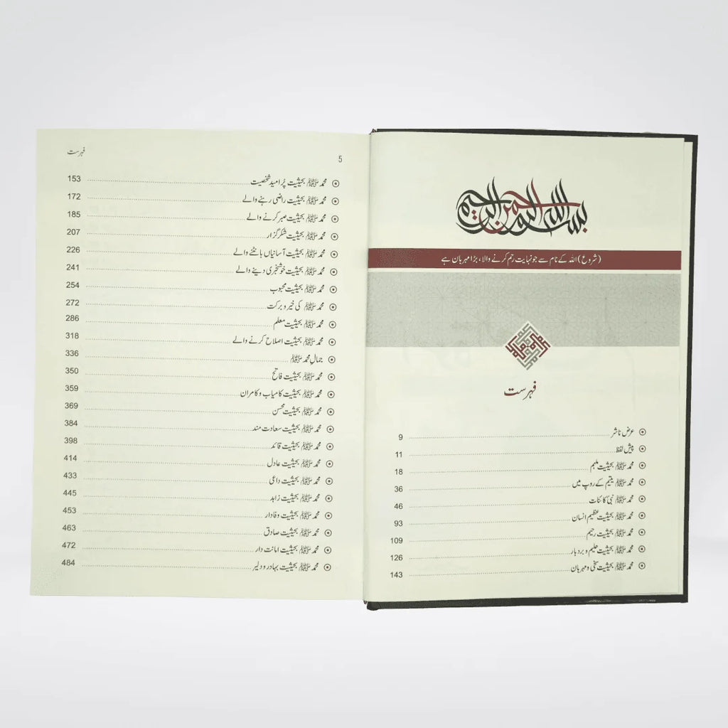 Uswa tul Alam | Complete Urdu Seerah of Prophet Muhammad ﷺ by Darrussalam